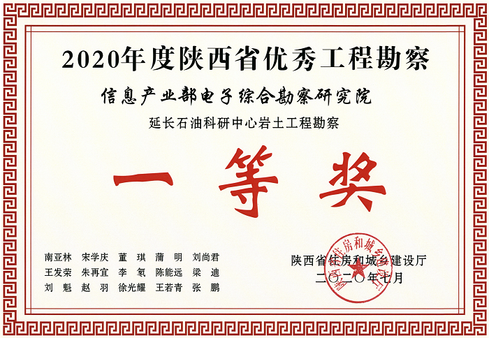 2020年陜西省優秀工程勘察設計一等獎-延長石油科研中心巖土工程勘察